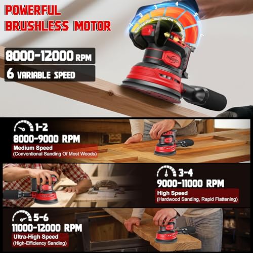 Cordless Orbital Sander Compatible For Milwaukee 18V With Dust Collector - style: RED 18V