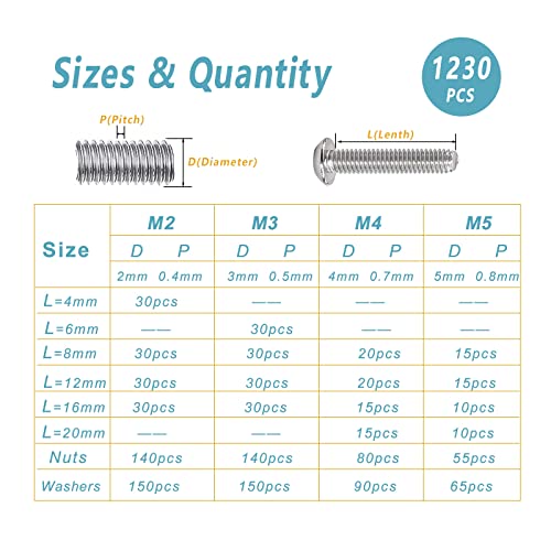 KADRICK 1230PCS Metric Screw Aassortment Kit,Stainless Steel M2-M5 Bolts - size: SS M2-M5 1230Pcs