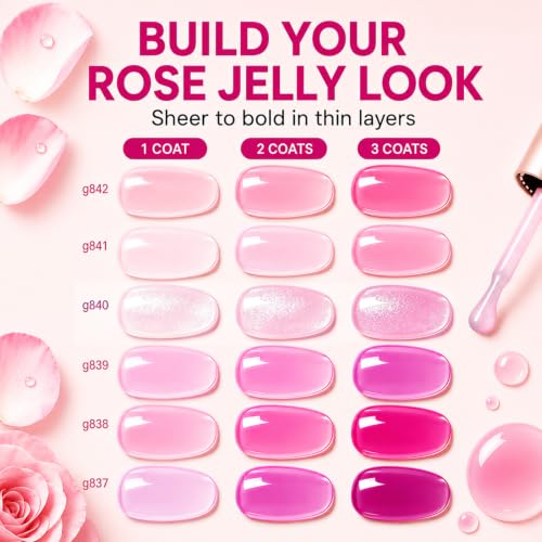 Beetles Rose Whispers Jelly Pink Gel Nail Polish Set, 6 Colors Gel Polish - color: B - Sheer | Rose Whispers