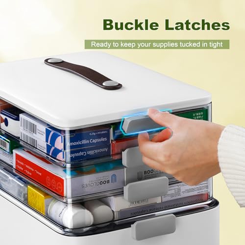 MOPALL Craft Medicine Cabinet Organizers Storage Box for Art Supply Sewing