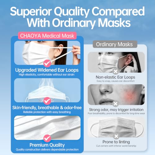 Disposable Face Masks 50Pcs, 3-Ply White Protection Masks, Breathable Mask For Adults Daily Use - color: White