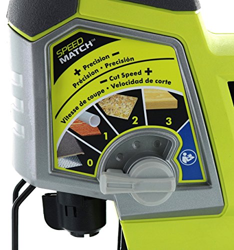 4.8 AMP Corded Variable Speed Orbital JIG Saw