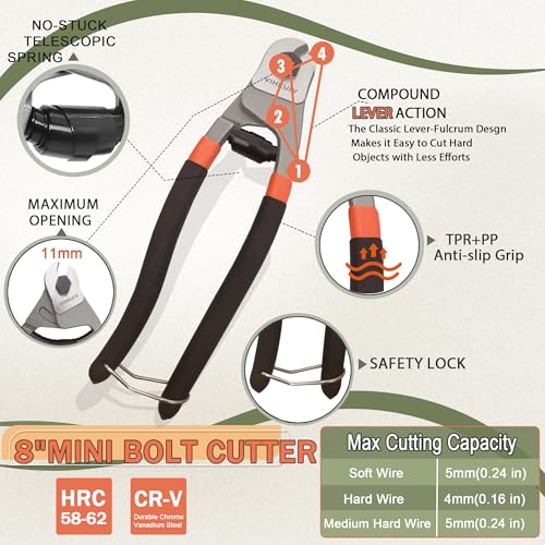 4-Piece Bolt Cutter Set, 14" & 8" Heavy Duty Bolt Cutters with Cr-V
