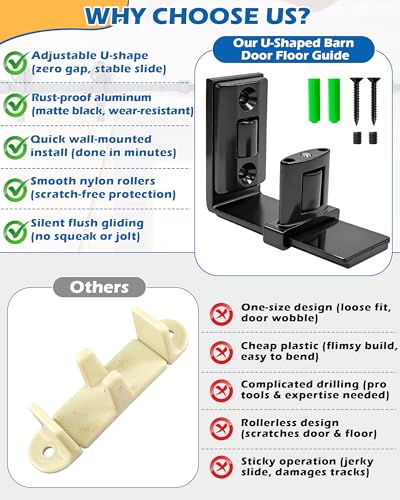 IWIWE Sliding Barn Door Bottom Floor Guide, Wall Mount Adjustable U-Shape Flush Design, Smooth Nylon Rollers Quiet & Stable, Black (1 Pack) - size: U-Shape Guide - 1 Pack
