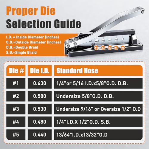 Heavy Duty Bench Hose Crimper Kit with 100 Ferrules (50x 0.593" ID& 50x 0.625" ID) - for 1/4", 5/16", 3/8" PVC, Rubber & Air Hoses Crimping Tool, Portable Torch Hose Repair Kit