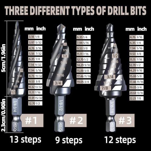 Unibit 1/8-7/8 Inch 8 PCS M35 Step Drill Bits W/Magnetic Screwdriver - color: Black