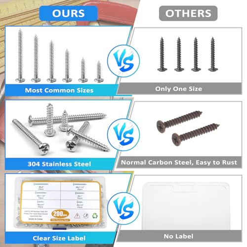 200PCS #8 Wood Screws Assortment Kit, 304 Stainless Steel Screws, Drive Sheet Metal Self Tapping Screws with Screwdriver Bit, 6 Sizes (2”,1-1/2”,1-1/4”,1”,3/4”,1/2”) - style: Silver #8 Pan Head Set 200PCS