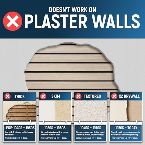 Powerful Magnetic Stud Finder PRO (Upgraded Version) Reinforced with 3 Neodymium Magnets - No-Battery Stud Detector - Deep Detection of Wood & Metal Studs in Drywall (Not for Plaster Walls) | 2 Pack