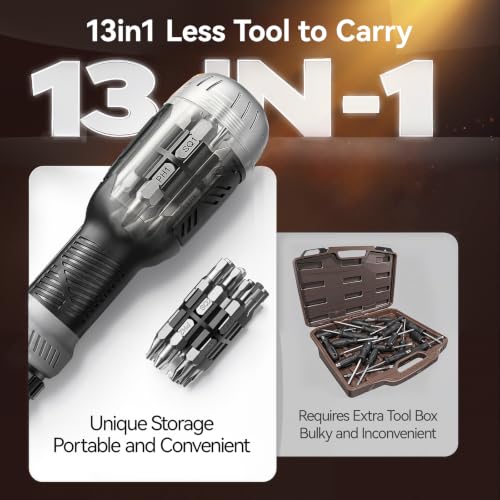 Wesdut 13in1 Multi Ratchet Screwdriver Set Tool All in One, [Built to Last]