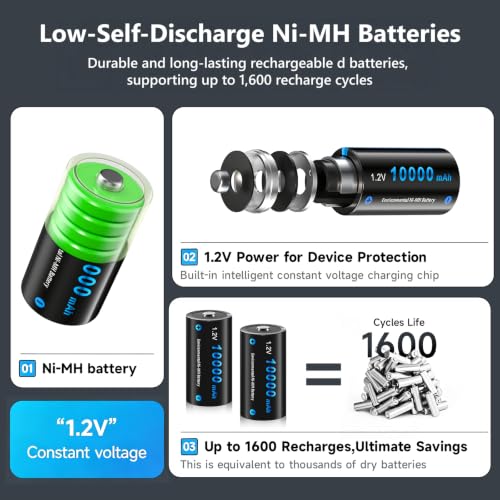 CITYORK 4 Pack 10000mAh Rechargeable D Batteries with Charger, 8 Bay LCD Universal Battery Charger for 1.2V AA AAA C D Ni-MH/Ni-CD Rechargeable Batteries, USB Quick Charge