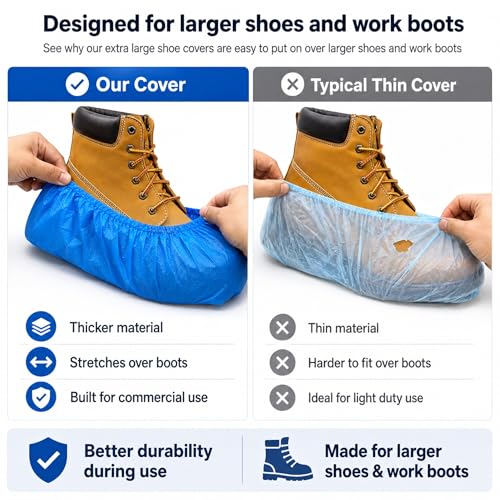 INNOVATIVE HAUS Blue Waterproof Disposable Booties, Shoe Covers, XL