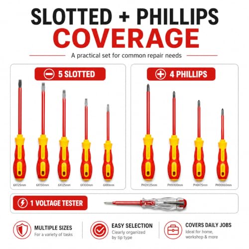 Insulated Screwdriver Set 1000V, 10-Piece Electrician Screwdriver Set with Voltage Tester, Magnetic Tips, Cr-V Steel, Slim Ergonomic Grip - style: Red yellow With Zipper Case