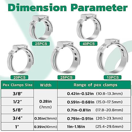 OURU 120PCS Pex Crimp Rings Assortment Kit, 3/8",1/2",3/4",5/8",1" - size: 120PCS KIT