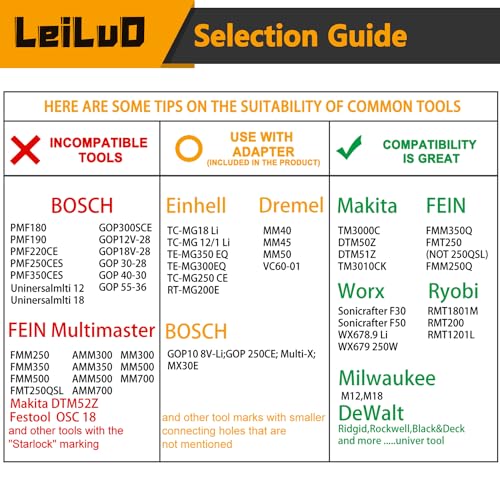 LEILUO 156Pcs Oscillating Saw Blades for Wood Metal, Multi Tool Blades