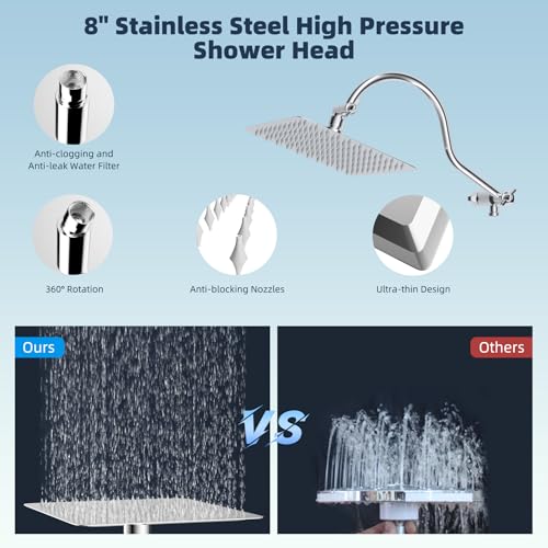 Hibbent All Metal cUPC Certified High Pressure Rainfall 8'' Shower Head - color: Chrome, style: Square 8''