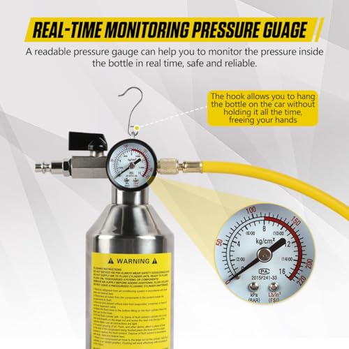AC Flush Kit Pressure Regulating&Relief Valve AC Cleaner Real-time Monitoring Pressure Gauge AC Cleaning Kit with Spray Head & Hook & 3.5FT Hose&Fitting for Air Conditioner Pipe, Condenser, Evaporator