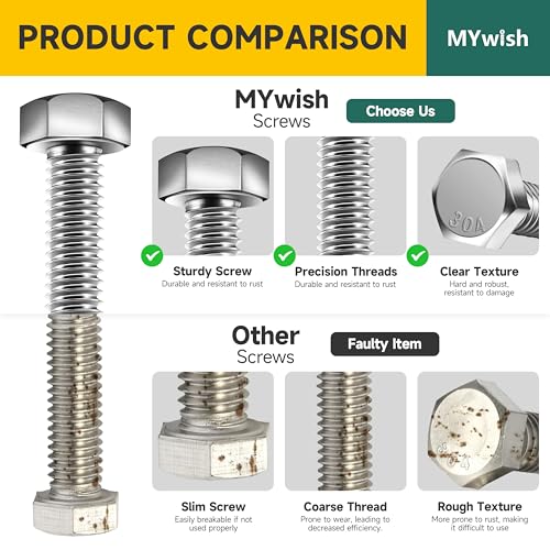 Mywish 410PCS Stainless Steel Hex Head Nuts and Bolts Assortment Kit, 1/4-20 5/16-18 3/8-16, Assorted Screws, Washers, Bright Finish - size: 410 Pcs Mixed Size Kit - Bright