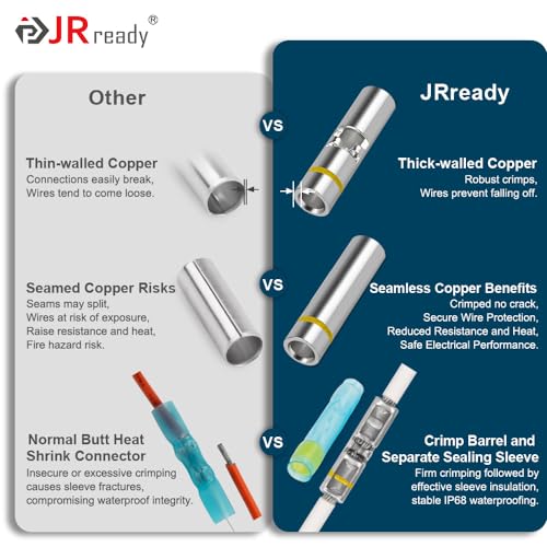 JRready 50 Sets M81824/1-3 Environmental Butt Splice Connectors 16-12 AWG, IP68 Waterproof Heat Shrink Crimp Splice Kit with PVDF & PE Insulation Sleeves for Automotive Marine & Aviation Wiring - color: 12#Yellow-50Sets