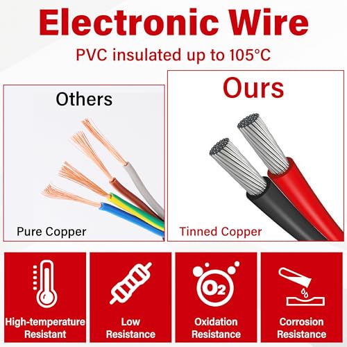 Deutsch DT 4 Pin Grey Male Female Wiring Harness Connector 2 Kits, 16 AWG - color: 2 Sets-Grey, size: 4Pin