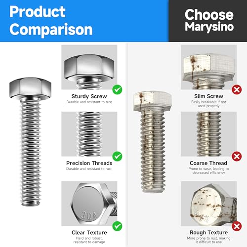 448Pcs Nuts and Bolts Assortment Kit, M5 M6 M8 Bolts Heavy Duty Metric Bolt Assortment Kit, 304 Stainless Steel M5 M6 M8 Bolt, Length 12-30mm Machine Screw by Marysino