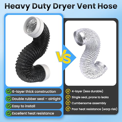 8FT Dryer Vent Hose, Heavy Duty 6-Layer Flexible Aluminum Dryer Duct - size: 4inch 8ft