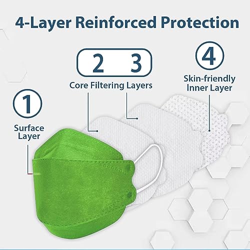 Borje KN95 Face Masks 50 Pack,Breathable Comfortable and Disposable KN95 Mask,Masks for Adults - color: Grass Green=50pcs