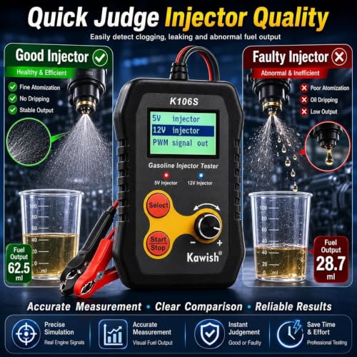 Fuel Injector Tester Cleaner Kit, PWM Injector Test Tool for Car - color: Gray-106s