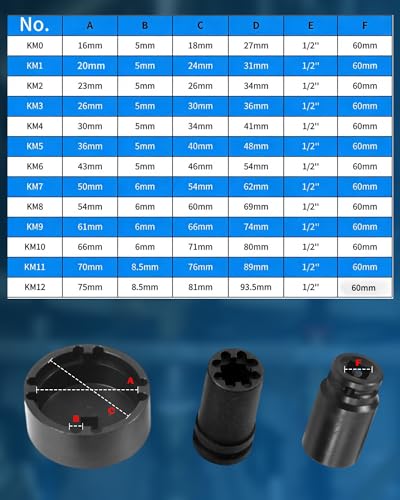 13PCS Heavy Duty Grooved Lock Nut Sockets with 1/2'' KM0-KM12