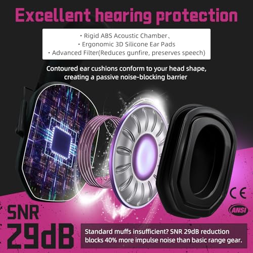 PROHEAR 022 Electronic Ear Protection for Shooting & Hunting - 29dB SNR Noise Reduction, 4 Omnidirectional Microphones - color: Electronic-silicone Ear Pads-pink