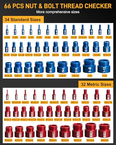 66 Pcs Nut and Bolt Thread Checker, 34SAE/32Metric Thread Gauges