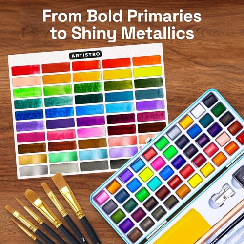 ARTISTRO Vivid Watercolor Paint Set with Palette & Brush Pens