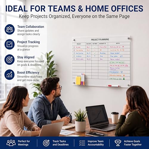 Lincia Acrylic Project Planning Board, 24 x 18 Inch Clear Wall Schedule Dry Erase Board with 8 Markers and Eraser, Whiteboard Planner with Lines for Home Office Project and Family Organization