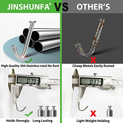 JINSHUNFA Adhesive Wall Hooks No Drill Clear Heavy Duty,13LB Sticky 8 Pack - color: Clear, size: Medium 8 Pcs