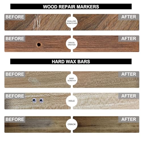 A-HEYIDA Laminate Floor Repair Kit Hard Wax for Wood Vinyl Floors(Gray) - color: Gray