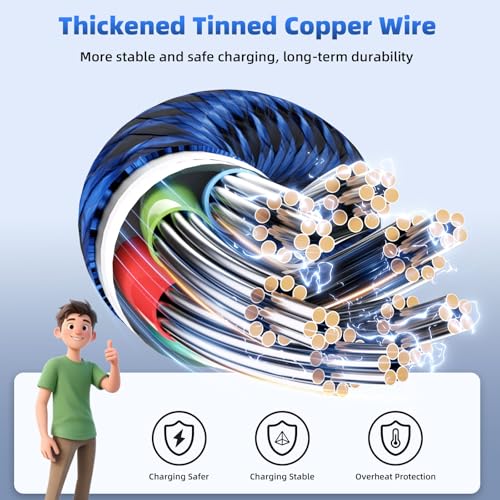 Multi Charging Cable for iPhone iWatch Charger with Dual Type-C Ports, 5FT - color: Blue_2, size: 2PCS&5FT
