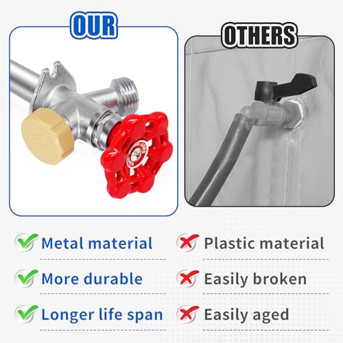 Outdoor Faucet Repair Kit, ASSE 1019-A Vacuum Breaker Outside Faucet Repair Kit, Vacuum Breaker and Handle Replacement Kit for Anti-Siphon Frost-Free Sillcock Valves, Wall Hydrant Complete Service Kit