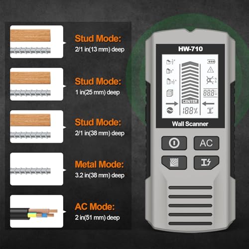 Eujgoov HW-710 Wall Scanner Stud Finder Sensor with LCD Display Metal AC Wire Detector for Wood Studs Copper Pipe Depth Detection Batteries Not Included