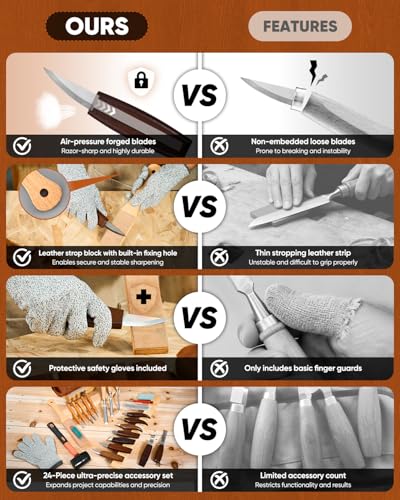 SakerNeo 25-Piece Wood Carving Kit Whittling Kit with Leather Storage Bag - color: Brown 25pcs