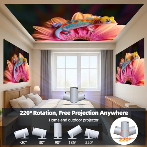 Mini Projector with WiFi and Bluetooth, Portable Projector Built-in Apps Support 4K 1080P Auto Keystone 220° Rotatable Small Projectors Compatible with HDMI/TV Stick/iPhone/Laptop for Bedroom Wall