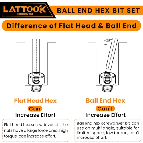 Metric & SAE Ball End Hex Bit Set with T Handle Ratchet Driver - style: 24PCS 2.5IN Ball Hex Bits+T Handle