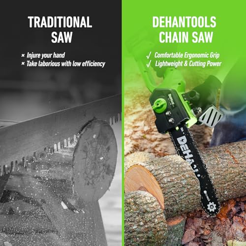 12" Brushless Cordless Mini Chainsaw, Battery Powered for Trimming - size: 12 inch Handheld