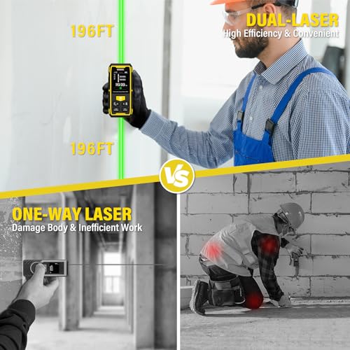 IKOVWUK Dual Laser Measuring Tool, 393FT/120M Bilateral Laser Distance Meter 6 Unit Switching, Rechargeable Digital Laser Measure with Backlit LCD Display, Angle Sensor, Multiple Measure Mode
