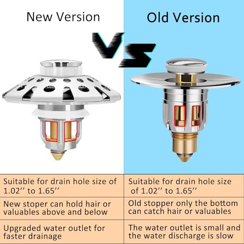 AzWzz Bathroom Sink Stopper,Sink Hair Catcher,Bathroom Sink Drain Strainer Pop Up Drain Cover Plug,Universal for 1.1 to 1.65in Sink Drain Hole - color: Chrome Silver