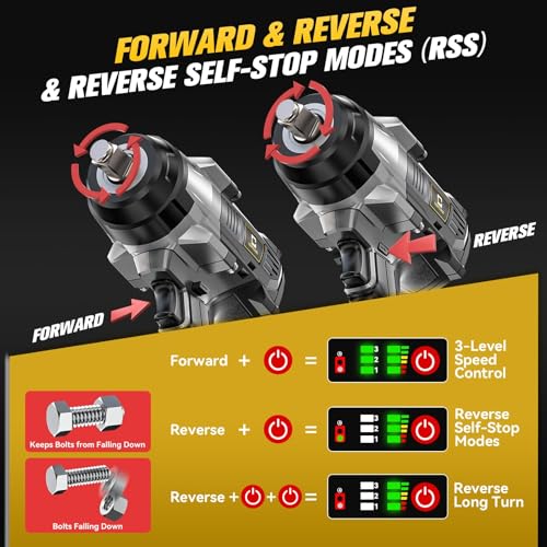 Cordless Impact Wrench 1/2 inch Compatible with Dewalt Battery: 1700FT-LBS High Torque Impact Wrench Heavy Duty Tool - Brushless Electric Impact Gun Includes LED Work Light - Bare Tool Only - size: 1/2inch, style: Fit for DeWalt(No battery)
