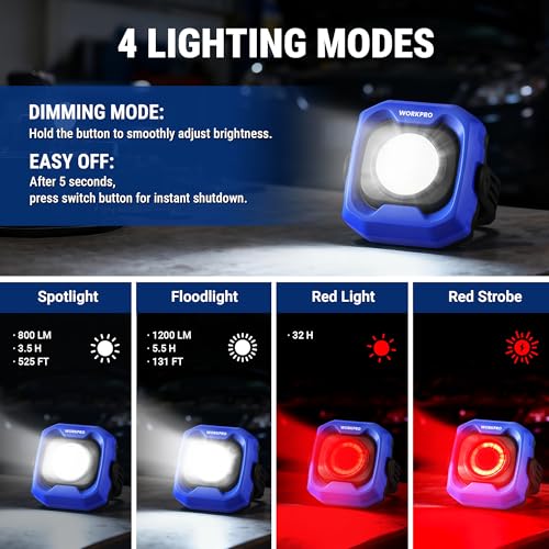 WORKPRO 1200LM Rechargeable Work Light, Magnetic LED Work Light