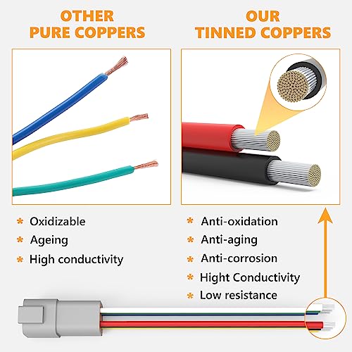 Newdeli Deutsch 6 Pin Connector Kit Waterproof Electrical Connector 16 AWG Male and Female Automotive Wire Connectors for Car Truck Boat, Dt Connector 2 Sets - size: DT Connector 2 Sets 6 Pin
