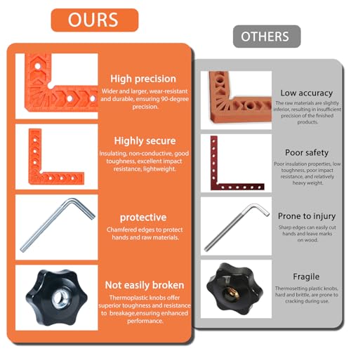 Corner Clamps 4 Pack 6x6in 90 Degree Plastic Right Angle Squares