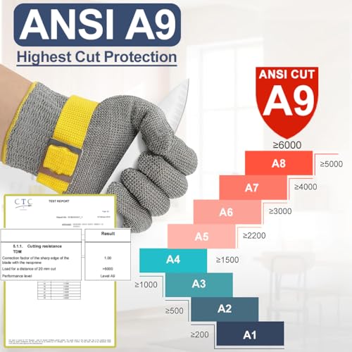Dowellife ANSI A9 Cut Resistant Glove Food Grade, Stainless Steel Mesh Metal Knife Cutting Glove for Butcher Oyster Shucking Kitchen Mandoline Chef Slicing Fish Fillet (Medium) - size: Medium (Pack of 1)