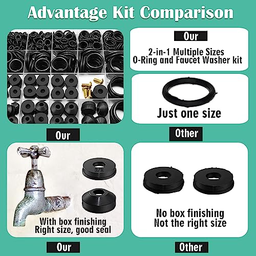 XBVV 28 Size 650 Pcs Faucet Rubber Washers Kit and SAE O Ring Assortment Set for Assorted Plumbing Faucet Sealing Repair