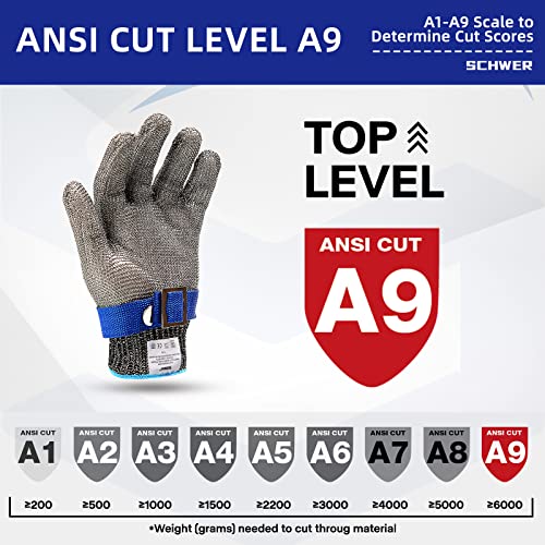 Schwer SlicePro ANSI A9 Cut Resistant Glove PR1706, Stainless Steel Mesh Metal Glove, Food Grade for Kitchen Cooking, Butcher Meat Cutting, Oyster Shucking, Mandoline, Fishing (M, 50 pairs) - size: Medium (Pack of 100), style: 1.0 Steel Wire